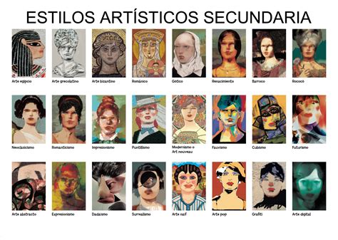 Comparativa de estilos artísticos de los autores de 