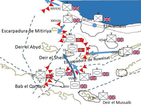 Mapa estratégico de la batalla en Trost