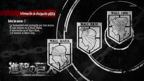 Diagrama de la estructura de las murallas y el mundo de Attack on Titan