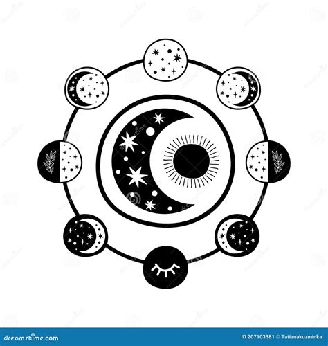 Símbolo de la luna llena