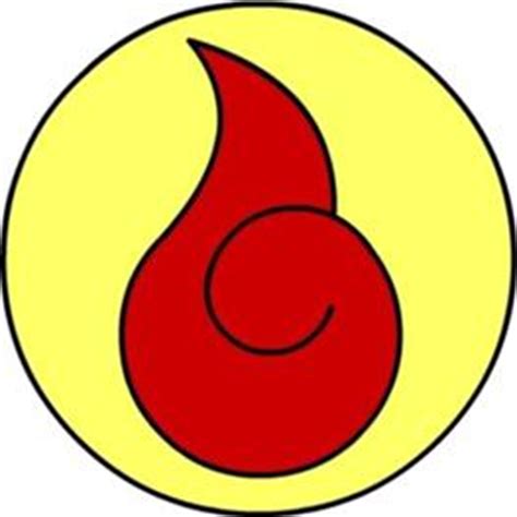 Diagrama del Clan Hyūga: Rama Principal vs. Rama Secundaria