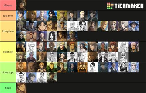 Tabla comparativa de edades de los personajes de Shingeki no Kyojin