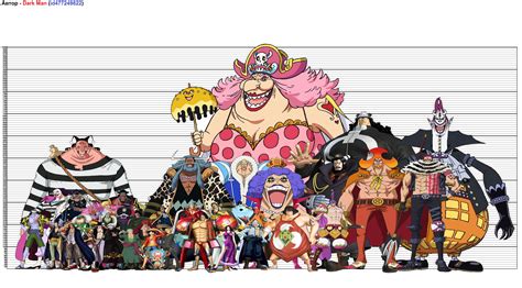 comparativa de altura personajes one piece