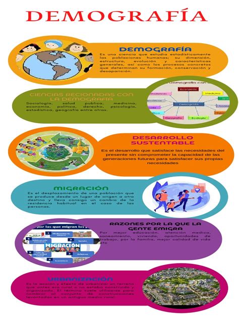 Infografía: Demografía del Manga