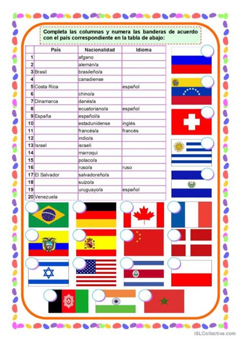Infografía comparando las edades y nacionalidades de los patinadores principales.