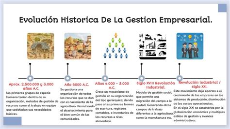 Evolución histórica de los términos para el romance homosexual masculino en el manga
