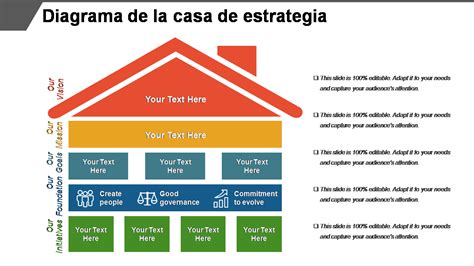 Diagrama de la estrategia de infiltración en la fiesta de té de Whole Cake Island.
