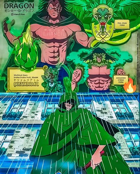 Ilustración del Ejército Revolucionario con Dragon, Sabo e Ivankov