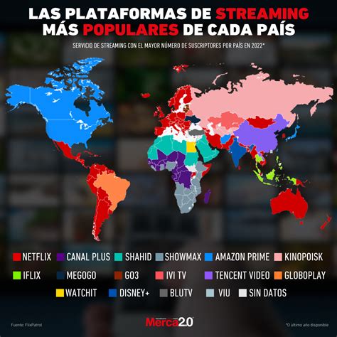 Gráfico de popularidad de Bleach en los rankings de streaming