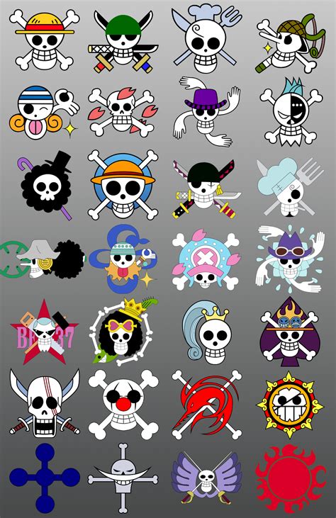 Diseño de una nueva Jolly Roger con elementos sonrientes y cuernos