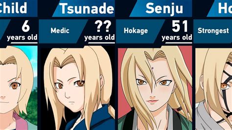 Ilustración comparativa de la apariencia joven y la verdadera edad de Tsunade