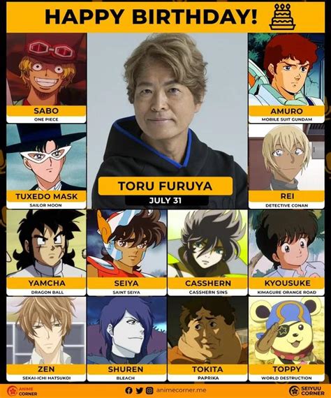 Toru Furuya