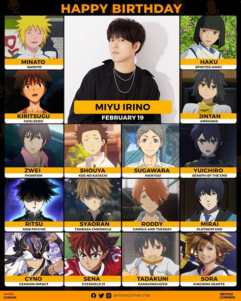 Miyu Irino