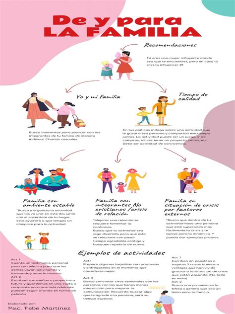 Infografía de la familia real Reiss en Ataque a los Titanes