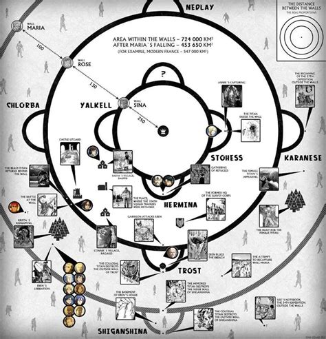 Mapa de los distritos y muros de Shingeki no Kyojin