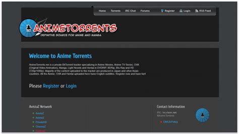 Gráfico comparativo de sitios de torrents de anime por características