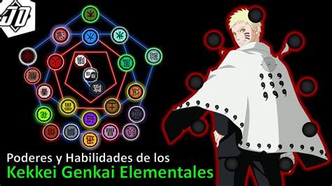 Tabla de Kekkei Genkai y sus usuarios
