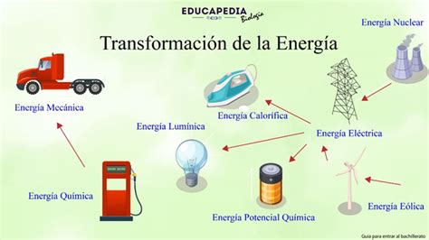 Transformación de Kinkaku en la forma de la Kyuubi