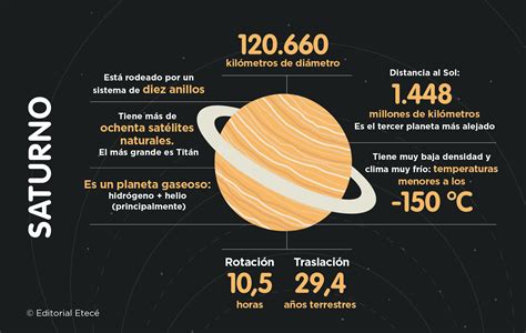 Representación de Saturn en su forma de araña atacando