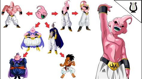 Diagrama de la evolución de Majin Buu