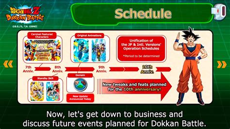 Calendario de Dokkan Battle con eventos destacados