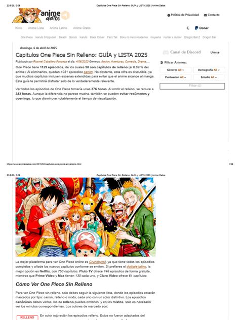 Gráfico comparativo de episodios canon y relleno en One Piece