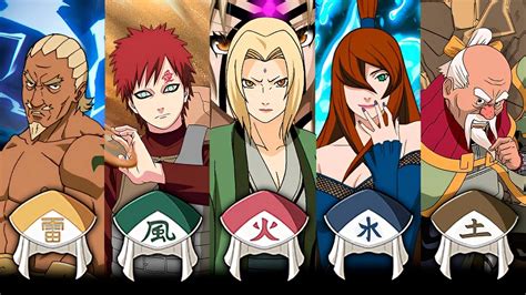 Ilustración de los cinco Kages discutiendo la formación de la alianza