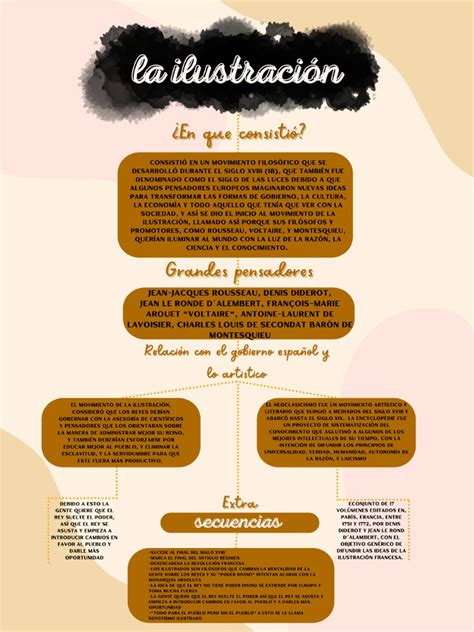 Ilustración conceptual de un titán