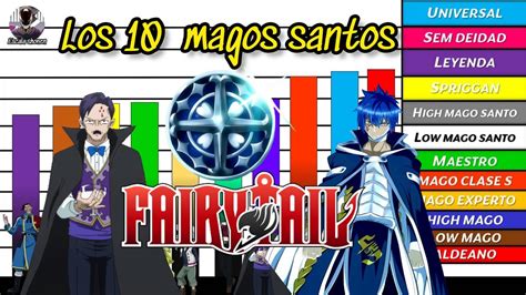 Los nuevos Magos Clase S de Fairy Tail