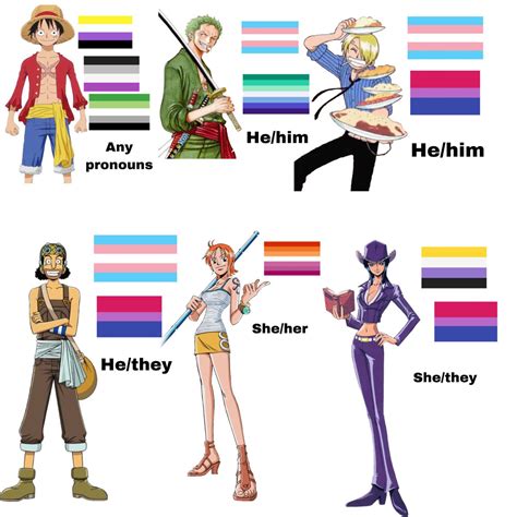 Representación de la comunidad LGBT en One Piece