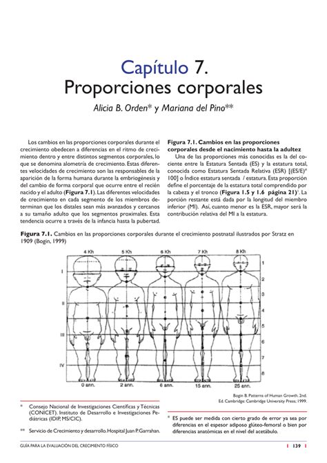 Ejemplo de proporciones corporales en manga