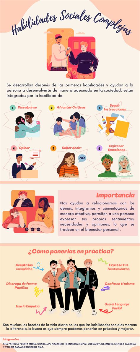 Infografía de las habilidades de Gaara