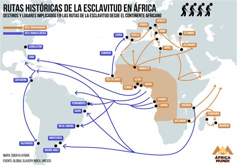 Mapa de las rutas de los Sombrero de Paja