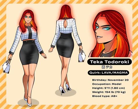 Representación artística de Teka Todoroki como modelo