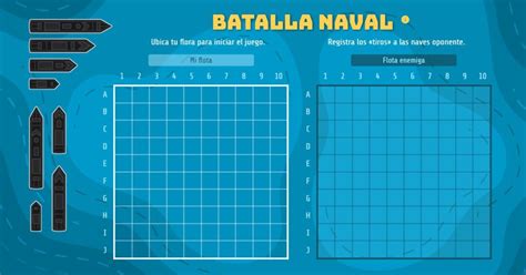 Mapa estratégico de una batalla naval.
