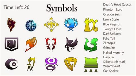 Insignias de los diferentes gremios de Fairy Tail