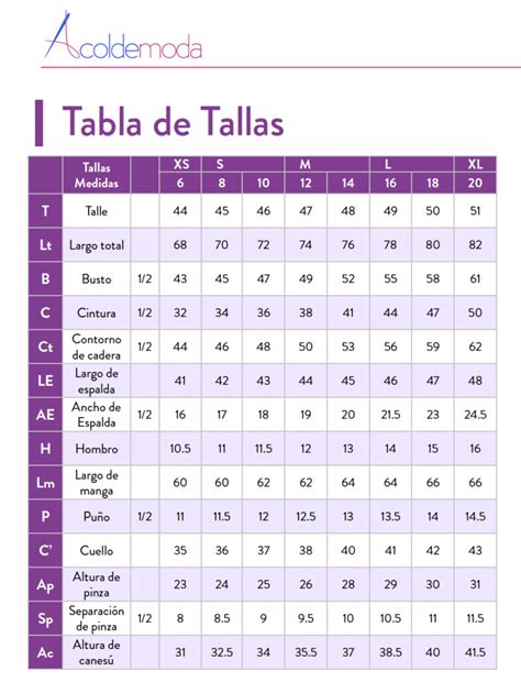 Tabla comparativa de tallas de ropa para mascotas