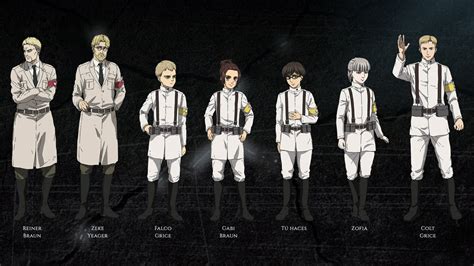 Personajes de la cuarta temporada de Shingeki no Kyojin: Gabi, Falco, Reiner, Zeke