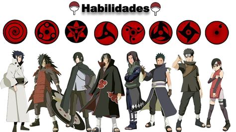 Comparativa de usuarios del Sharingan y sus habilidades Mangekyō