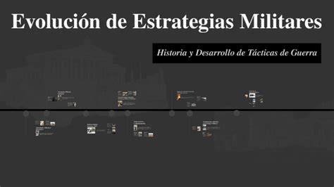 Diagrama de estrategias militares