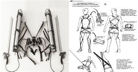 Diagrama del Equipo de Maniobras Tridimensionales