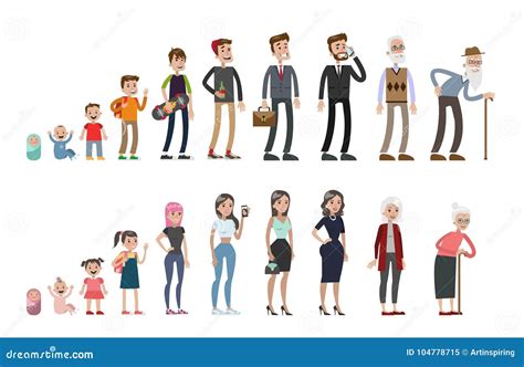 Ilustración de Goku en distintas etapas de su vida