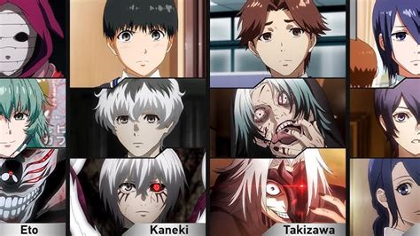 Secuencia de apertura del anime Tokyo Ghoul
