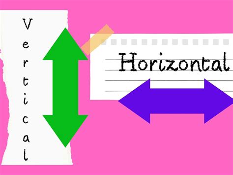 Diagrama comparando el formato vertical de Webtoon y el formato horizontal de Manhwa