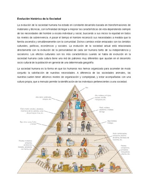 Evolución histórica de los endoscopios