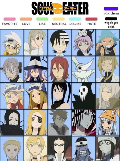 Personajes de Soul Eater en combate