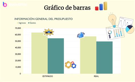 Gráfico de barras mostrando la popularidad de los openings de Naruto Shippuden a lo largo del tiempo