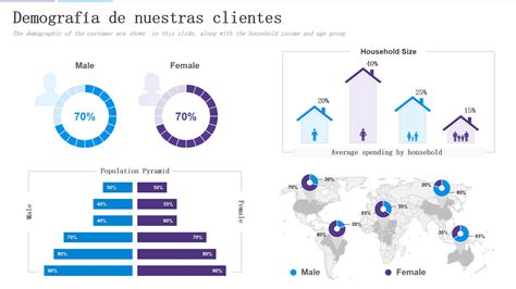 Demografía de lectores de manga