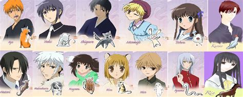 Personajes de Fruits Basket transformándose en animales