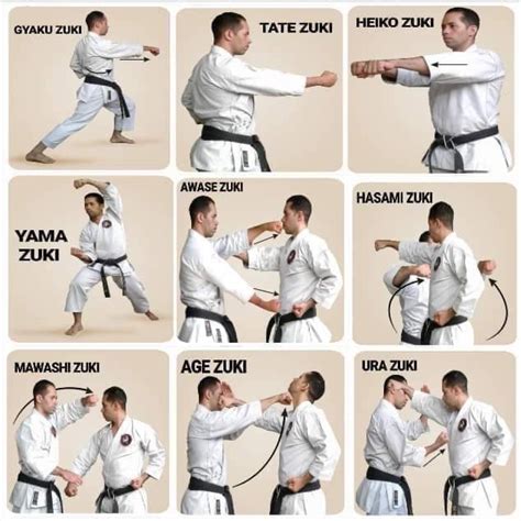 Entrenamiento de Kihon en Kempo Aiki-Jutsu